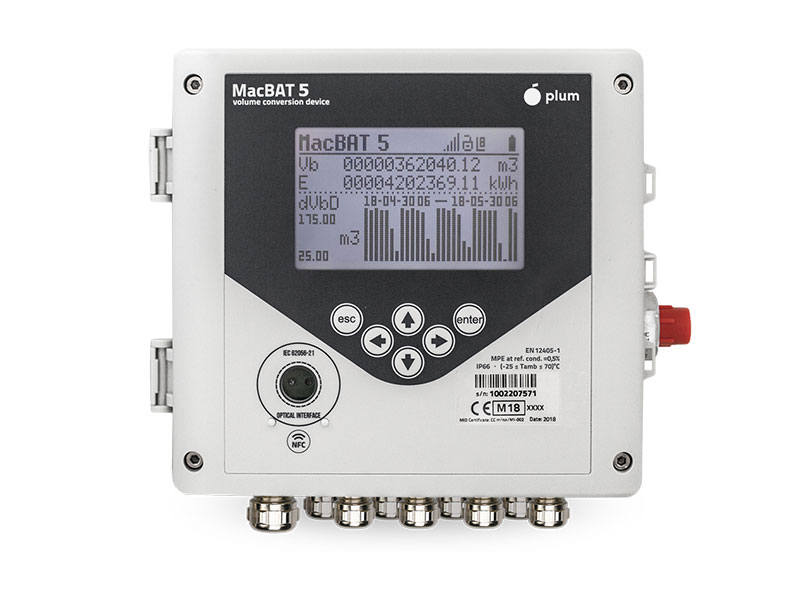 Icon for MacBAT 5 Volume corrector